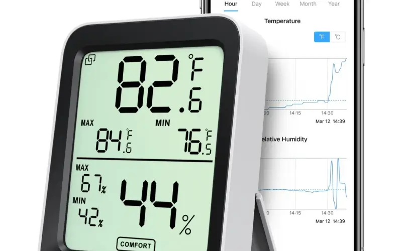 Govee Electronics store cover