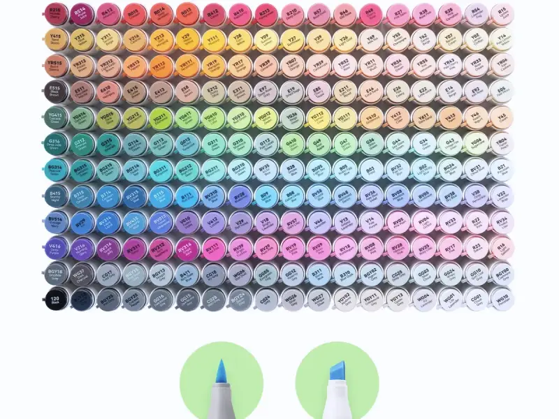 Ohuhu Art & Craft store cover